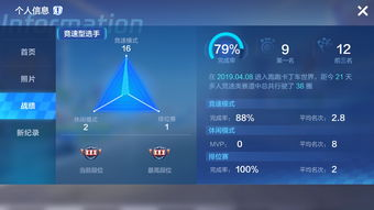 火的手机游戏成功的关键因素分析