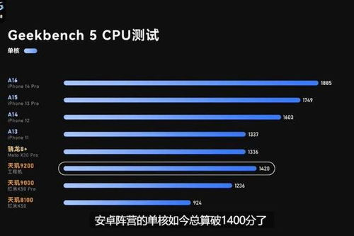 技术解析：手机游戏画质提升的核心技术