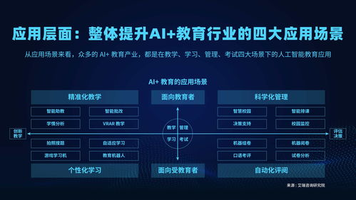 任天堂手机游戏的市场定位与战略布局