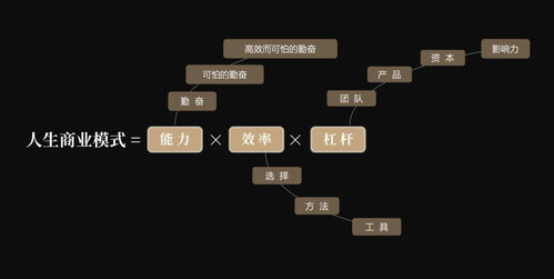 任天堂手机游戏的商业模式与盈利策略