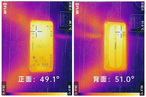 性能解析：红魔游戏手机2的游戏表现