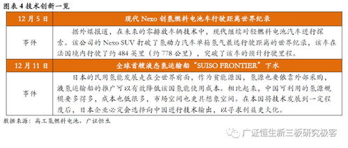 技术限制下的创新与突破