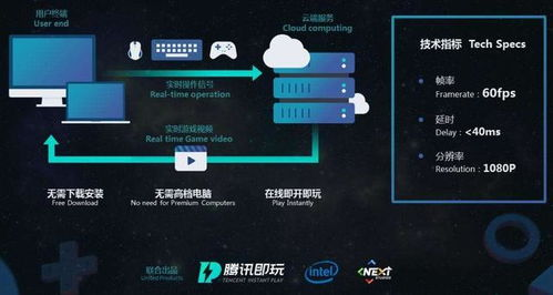 付费大型手机游戏的商业模式解析