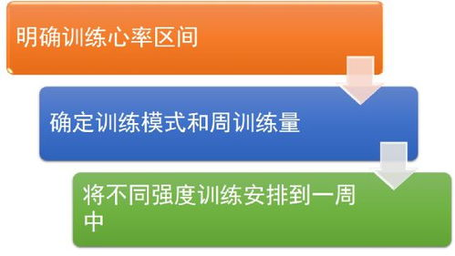 发现优质游戏的渠道与方法