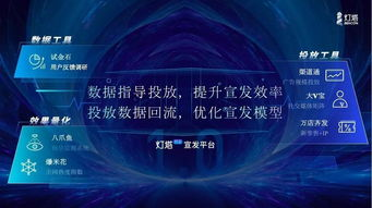 技术优势与基础设施