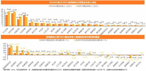 什么是打金游戏及其运作机制