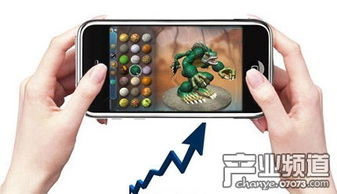 手机游戏试玩正规平台的定义与重要性