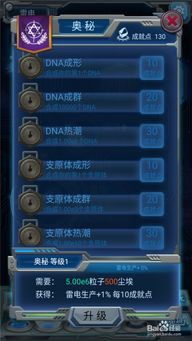 换装手机游戏的起源与发展