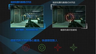 屏幕素质：吃鸡游戏体验的关键因素
