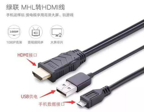 使用HDMI线直接连接手机与电视