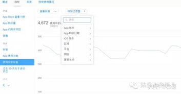 苹果App Store优缺点分析