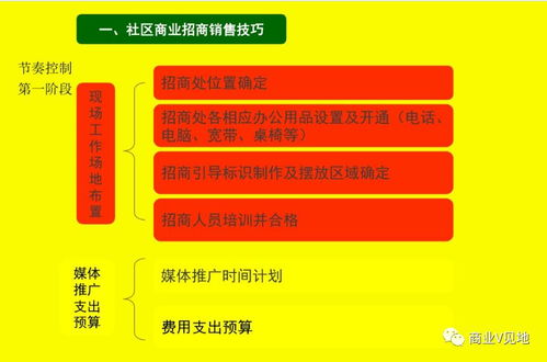 手机端游戏代理的运营策略与技巧