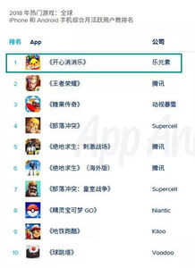 2023年iOS游戏下载排行榜TOP10详解