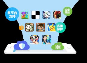 手机电游戏下载的安全防护措施