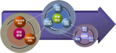核心玩法与操作体验