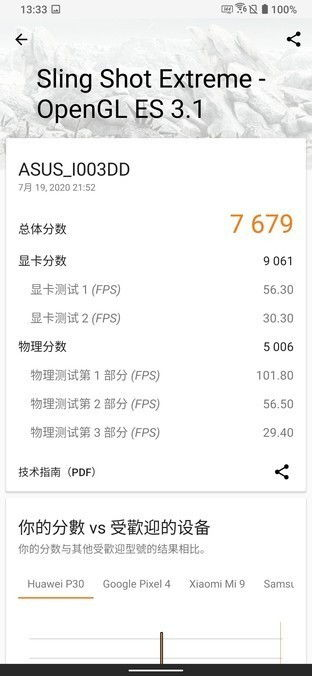 打游戏的手机核心性能解析