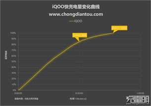 硬件配置与游戏性能深度解析