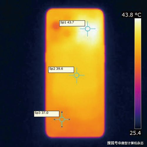 手机端游戏的技术特点与演进
