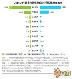什么是56游戏中心及其优势