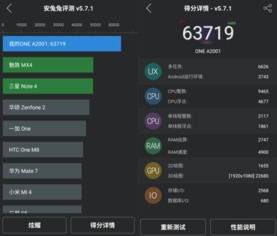 游戏排行榜手机的核心硬件配置解析