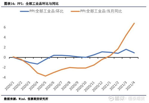 了解手机绅士游戏类型与特点