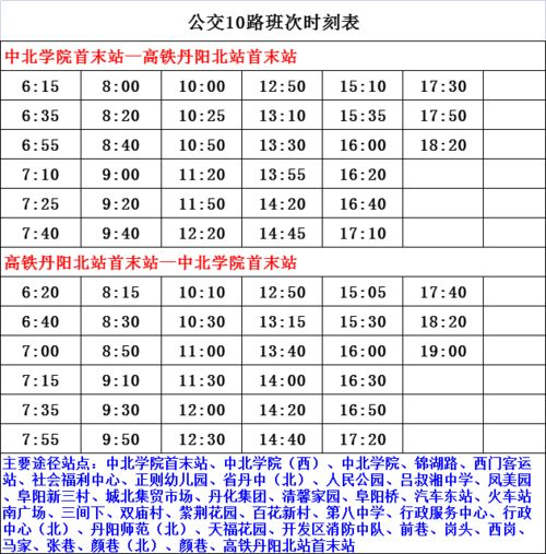 2023年最新手机游戏开服表概览
