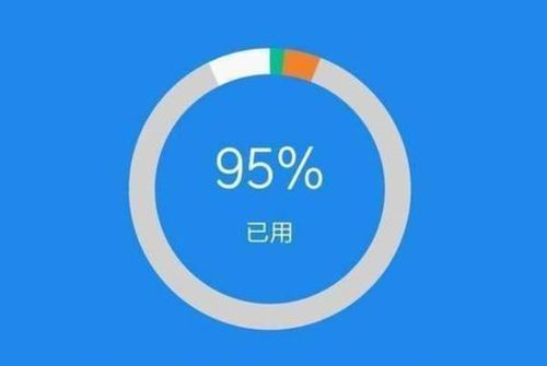 巨人手机游戏的核心产品线分析