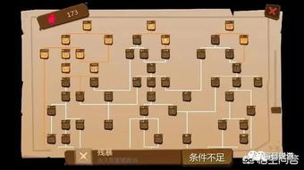 耐玩单机手机游戏的魅力所在
