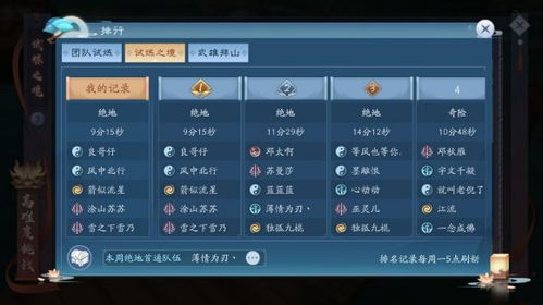 手机游戏新开服的意义与价值