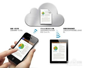 如何选择适合自己的iOS手机游戏