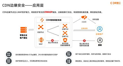 bt版手机游戏的安全风险与法律问题