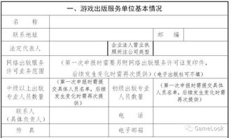 手机游戏版号申请的前期准备工作