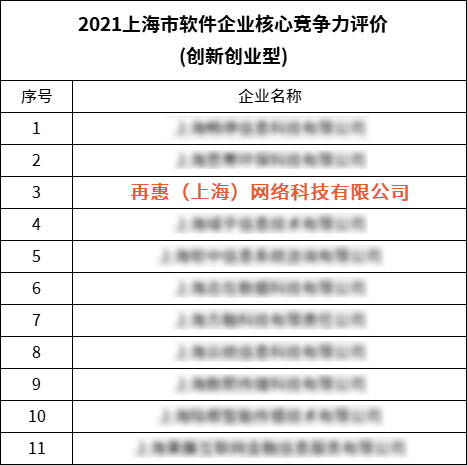 代理手机游戏公司的核心竞争力