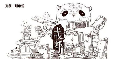 游戏设计与创意构思阶段