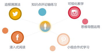 如何安全选择可靠的下载来源