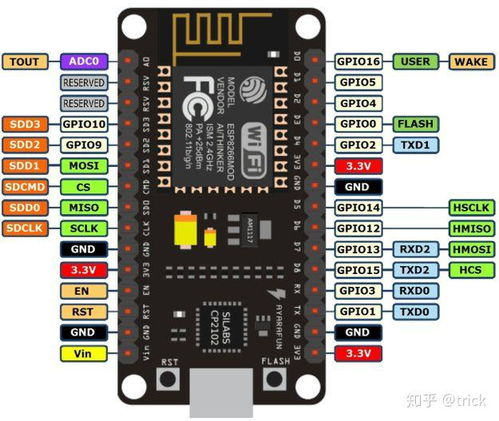 游戏操作与控制系统详解