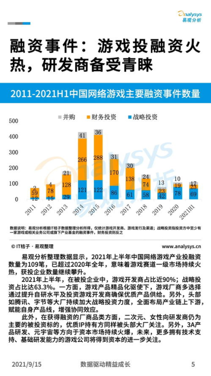 手机游戏市场现状与特点