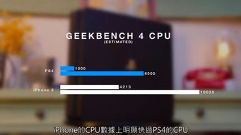 手机游戏高性能游戏的发展现状与挑战