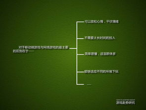 游戏设计与市场定位