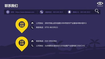 最新新手机游戏市场概况