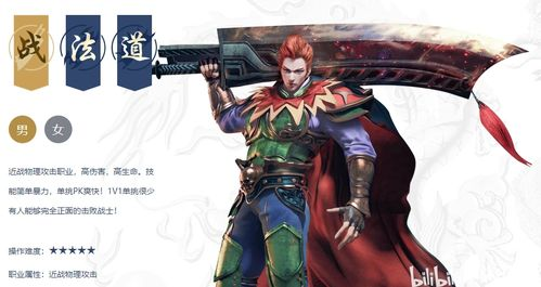 战士类角色特点与优势