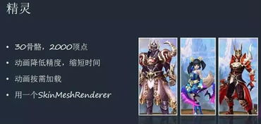 手机ARPG游戏的发展历程
