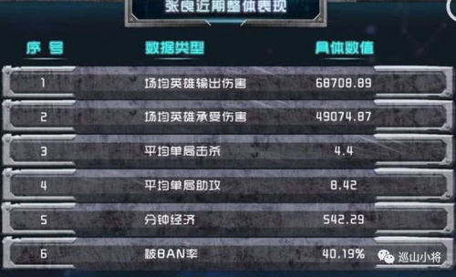 核心玩法与操作技巧