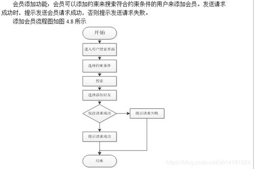 游戏安装流程与存储管理
