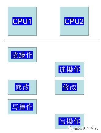 核心玩法与操作机制解析