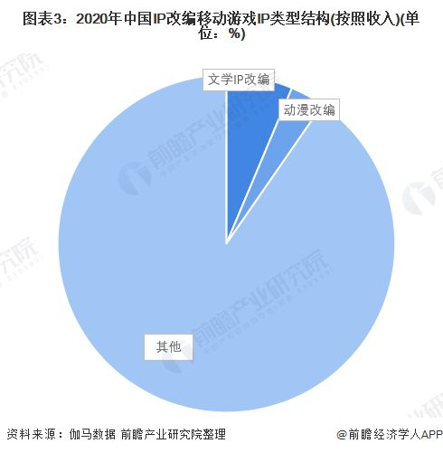 手机游戏中文版下载的重要性与市场现状
