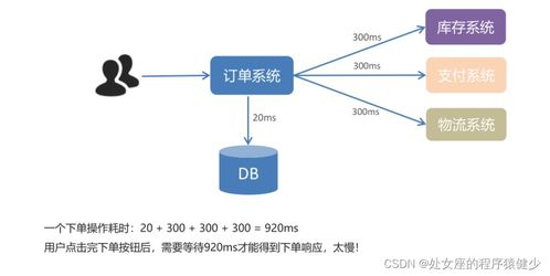 手机模拟器的基本概念与工作原理