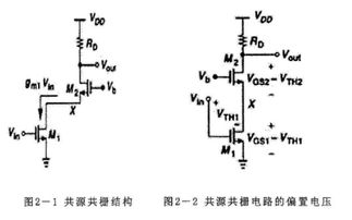 准备连接所需的硬件与软件