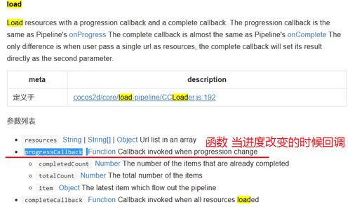 手机页面游戏网站的用户体验优化策略