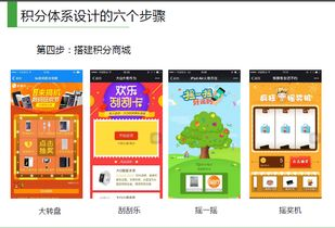手机游戏攻略网的运营策略与用户粘性
